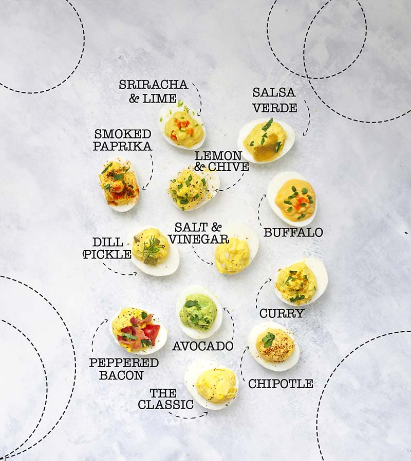 Are Deviled Eggs Good for Weight Loss 
